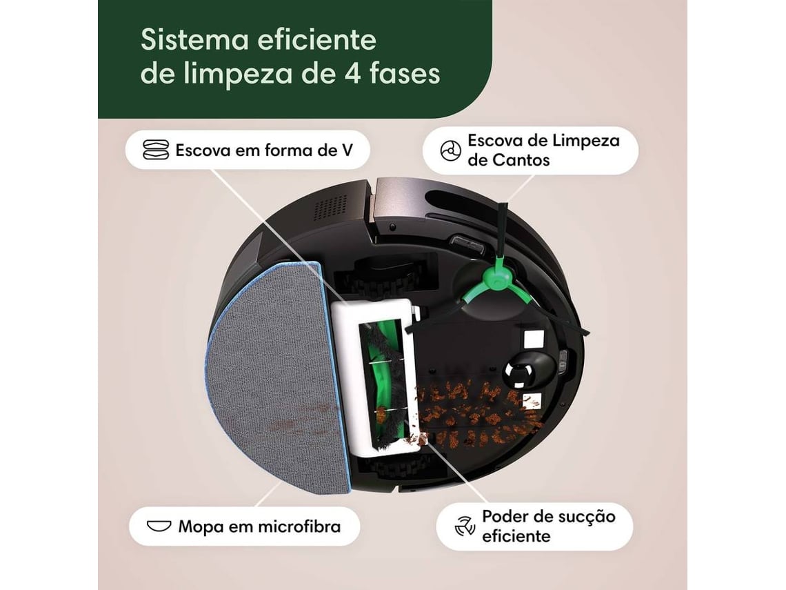 Aspirador Robô IROBOT Combo Roomba 2 Essential (Autonomia: 160 min - Preto)