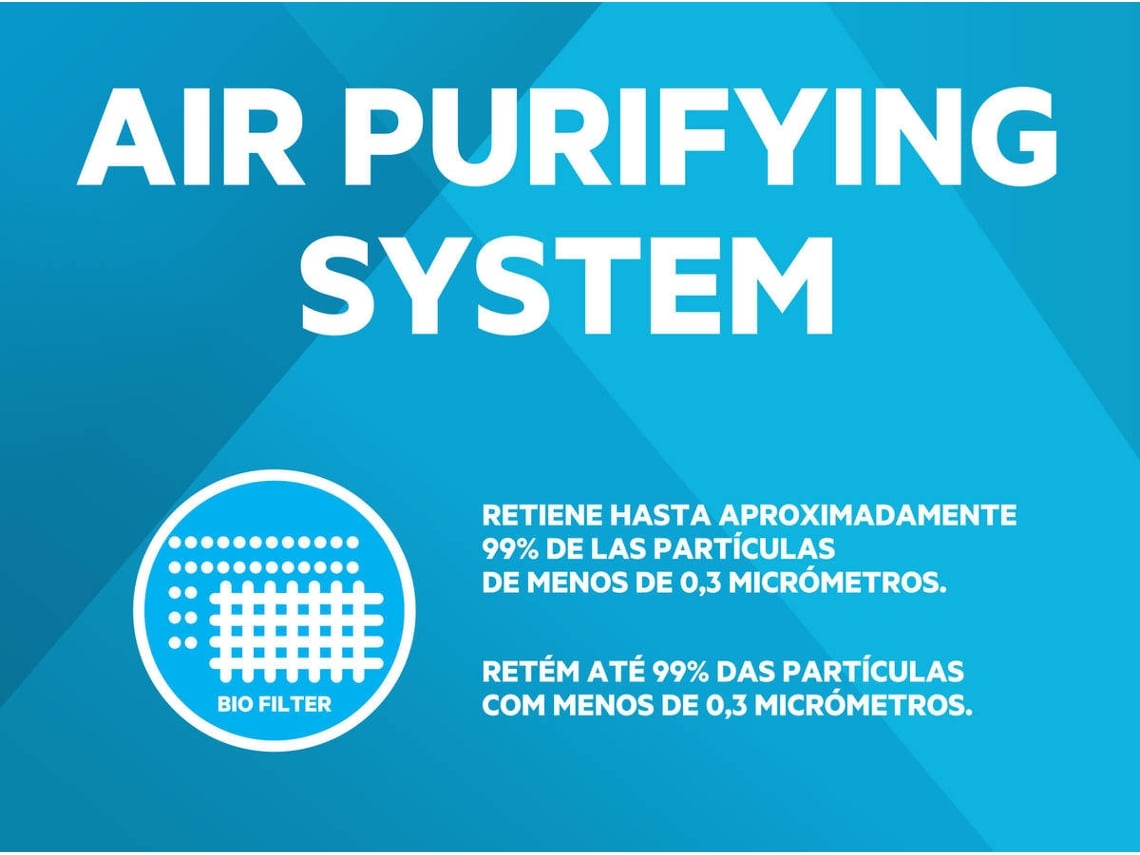 Desumidificador BECKEN 16L BDH4758 (3 L - 16 L/dia)